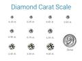 diamond carat scale