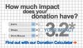 How much impact does your donation have?
