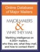 Directory of Major Mailers of Direct Mail