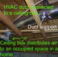 HVAC Duct Installation, at www.acphoenix.com
