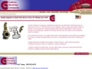 Website Snapshot of Gadren Machine Company