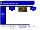 Website Snapshot of INNOMATION SYSTEMS INC