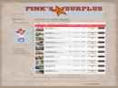 Website Snapshot of PINK'S SURPLUS