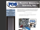 Website Snapshot of Plastic Dress-Up Service, Inc.