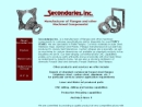 Website Snapshot of Secondaries, Inc.