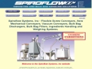 Website Snapshot of Spiroflow Systems, Inc.