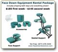 Face Down Equipment Rental Package