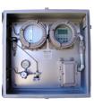 CO2 process gas analyzer