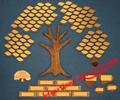 Acrylic Donor Tree of Life 100 leaves with rocks, bricks, stones, acorns, and mini-tree