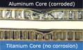 Aluminum core (corroded) and Titanium Core (no corrosion) Damage comparison