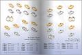 Jewelry Catalog