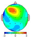 International Society for Neurofeedback and Research