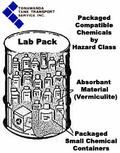 lab packs