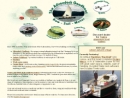 Website Snapshot of Adirondack Goodboat