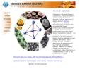 Website Snapshot of ADVANCED DIAMOND SOLUTIONS, INC.