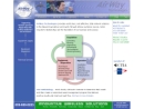 Website Snapshot of Airway Technologies