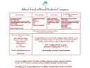 Website Snapshot of Atlas Dowel & Wood Products Co.