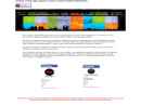 Website Snapshot of Audio Visual Factory Inc
