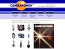 Website Snapshot of CANDLEPOWER INC