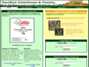 Website Snapshot of DAVIDSON GREENHOUSE & NURSERY,  INC