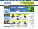 DIODES, INC.