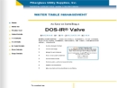 Website Snapshot of Fiberglass Utility Supplies, Inc.
