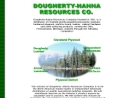 Website Snapshot of Dougherty Lumber Co.