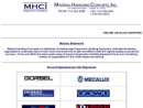 Website Snapshot of M H CONCEPTS, INC