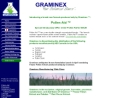 Website Snapshot of Graminex, LLC