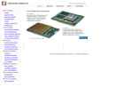 Website Snapshot of Hestia Technologies, Inc.