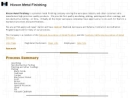 Website Snapshot of Hixson Metal Finishing