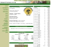 Website Snapshot of Howard Farmers Coop Assn