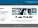 Website Snapshot of L & L Products, Inc.