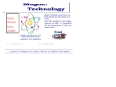Website Snapshot of MAGNET TECHNOLOGY INC