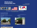 Website Snapshot of MOLKENBUHR ENTERPRISES INC
