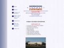 Website Snapshot of Norwood Hardware & Supply Co.