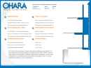 Website Snapshot of OHARA CORPORATION