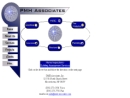 Website Snapshot of PMH ASSOCIATES, INC.