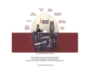 Website Snapshot of Research Abrasive Products, Inc.