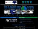 RICHMOND GRAPHIC PRODUCTS, INC.
