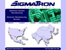 Website Snapshot of Sigmatron International Inc
