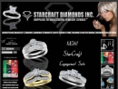 Website Snapshot of StarCraft Diamonds, Inc.
