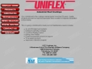 Website Snapshot of Uniflex Roofing Systems LLC